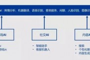 自制人工智能 从零开始打造属于自己的AI系统