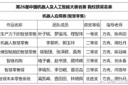 中国人工智能竞赛 探究人工智能领域最新竞赛动态