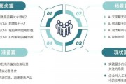 人工智能豆瓣 探索AI在豆瓣的应用与未来发展