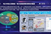 电力人工智能算法的应用及发展趋势