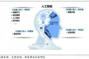 人工智能的特点有哪些 深入解析人工智能的特性和优势