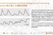 人工智能测温工程 提高温度测量的精度和效率