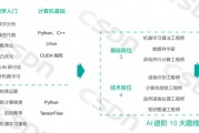 大疆人工智能算法工程师 探究大疆人工智能算法工程师的职责和技能要求
