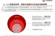 人工智能基金有哪些 了解人工智能基金的投资机会