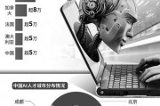 人工智能算法专利工程师 开发人工智能算法专利的职业介绍
