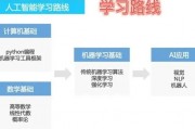 人工智能自学路线 从入门到精通的学习指南