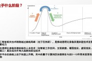 ai人工智能的研究 探讨人工智能的发展现状和未来趋势