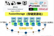 AI存储格式 详解AI数据存储格式及应用场景