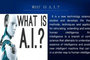 人工智能技术英文 Exploring the world of Artificial Intelligence