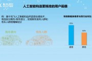 人工智能客户画像的应用与实践