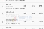 人工智能专业世界排名 全球人工智能领域排名前十大高校