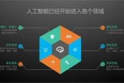 人工智能软件有哪些 介绍目前主流的人工智能软件