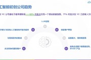 小炮人工智能预测 了解小炮人工智能预测的技术和应用
