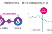 人工智能投放：优化广告投放效果的新利器