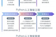 人工智能python课程 掌握人工智能核心技术的必修课