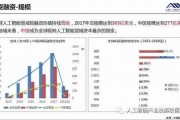人工智能在电竞领域的应用前景分析