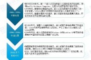 AI嵌入技术的应用前景及优势分析
