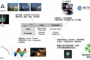 人工智能作图 探究人工智能在图像处理中的应用