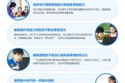 人工智能编程学习 从入门到精通的学习指南