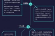1956人工智能的发展历程与现状分析