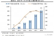 人工智能折射点 AI技术的未来趋势与应用前景