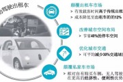 人工智能顺风车 未来出行新模式