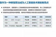 如东人工智能费用 了解如东地区人工智能开发的成本与费用