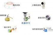 机器学习的应用场景 探究机器学习在各个领域的应用