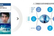 人工智能护航 如何运用人工智能技术保障安全