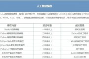 人工智能编程软件 选择最佳人工智能编程软件的指南