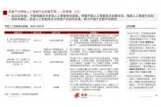 人工智能在房地产行业的应用前景与挑战