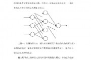 人工智能神经网络论文 探索神经网络在人工智能中的应用