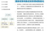 36kr人工智能报告 深度解析人工智能领域最新趋势与应用