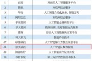 人工智能最好的公司 探索人工智能领域的顶尖企业