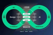 AI智能机器人赚钱 探讨AI智能机器人在商业领域的应用与盈利模式