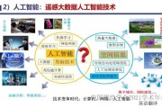 人工智能专家系统设计 探究人工智能在专家系统中的应用