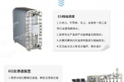 人工智能EDI 探究EDI技术在人工智能中的应用
