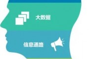 大数据就是人工智能 探究大数据与人工智能的关系