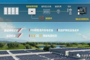 光伏人工智能算法公司 致力于推动光伏行业智能化发展