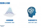 AI智能宝 探究智能科技的未来