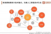 新基建大数据与人工智能 探索新时代科技发展的新方向