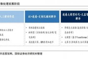 爱酱人工智能工口 AI技术在色情领域的应用与影响