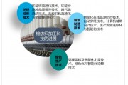 人工智能纺纱技术的应用与发展趋势