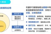 机器学习有哪些 探究机器学习的应用和发展趋势