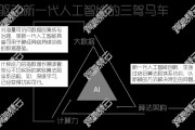 赛马智能算法图片 探索赛马智能算法的奥秘