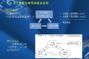 人工智能法律系统的应用与发展 探讨人工智能在法律领域的前景与影响