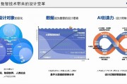 人工智能双引擎 探索人工智能技术的双重引擎