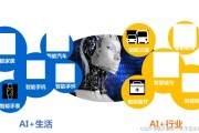 人工智能属于什么行业 AI在哪些行业有广泛应用