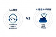 人工智能外呼机器人 提高客户服务效率的新工具