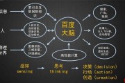 搜索引擎为什么是人工智能 深入解析搜索引擎背后的AI技术